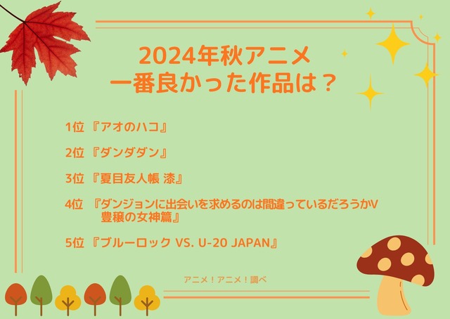 [2024年秋アニメ（10月クール）で一番良かった作品は？]ランキング1位～5位