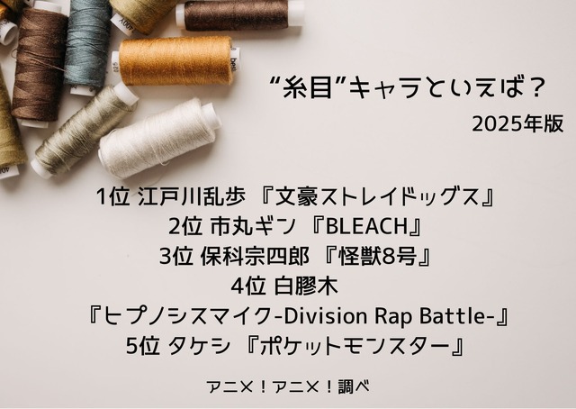 [“糸目”キャラといえば？ 2025年版]ランキング1位～5位