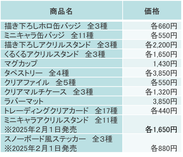 『Re:ゼロから始める異世界生活』×狭山スキー場　オリジナルグッズ