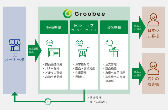 「夏目友人帳」ニャンコ先生や的場の“証明写真”！ 7期の名シーンをお手元に♪ 新グッズ登場