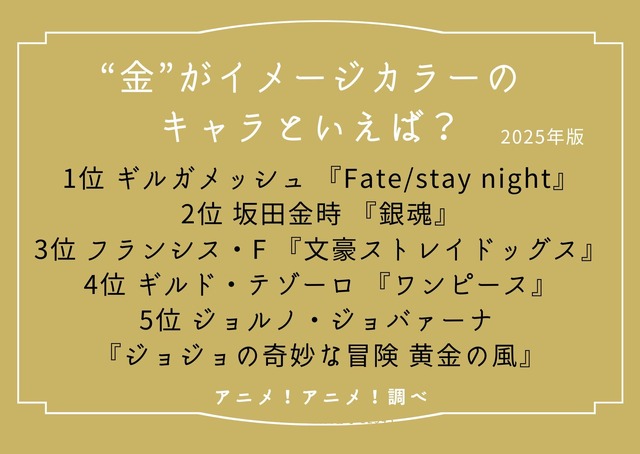 [“金”がイメージカラーのキャラといえば？ 2025年版]ランキング1位～5位
