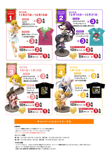 限定グッズが当たるチャンスは計4回