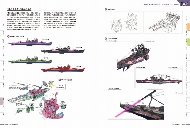 「アニメCGの現場 2016 -CGWORLD特別編集版-」
