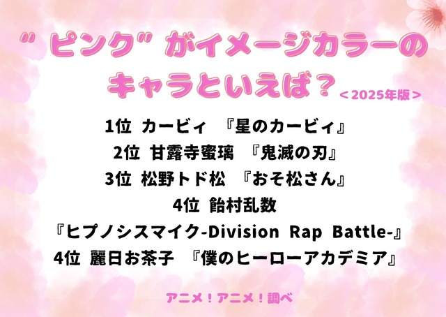 [“ピンク”がイメージカラーのキャラといえば？ 2025年版]ランキング1位～5位