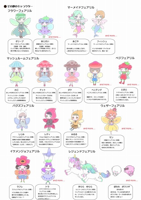 （c）2015 SANRIO/SEGA TOYS