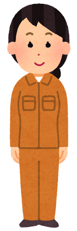 「“作業服”キャラといえば？」