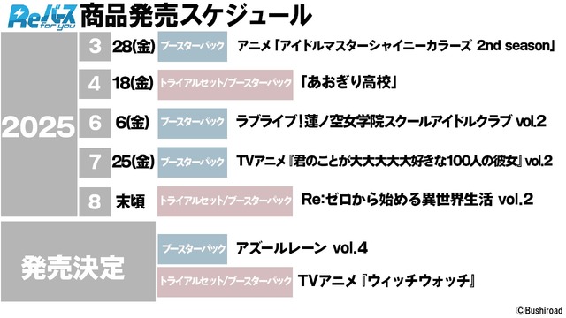 【Reバース for you】