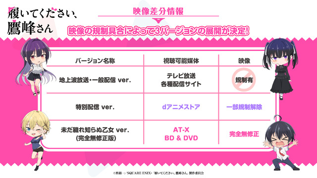春アニメ『履いてください、鷹峰さん』規制表