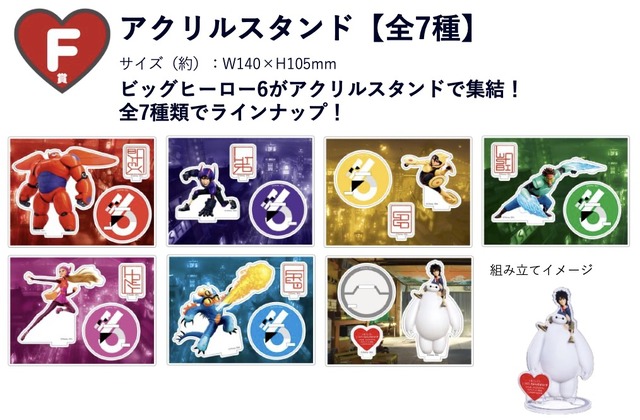 Happyくじ『ベイマックス』vol.2.0