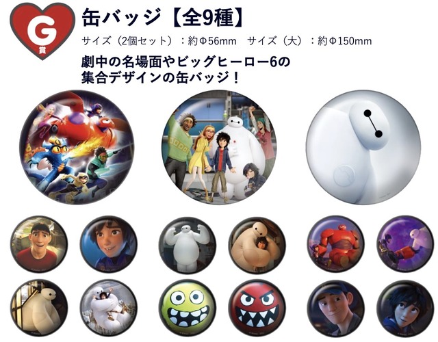 Happyくじ『ベイマックス』vol.2.0