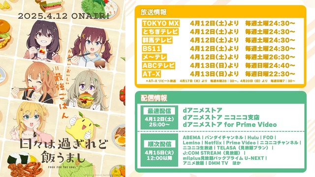 TVアニメ『日々は過ぎれど飯うまし』放送情報