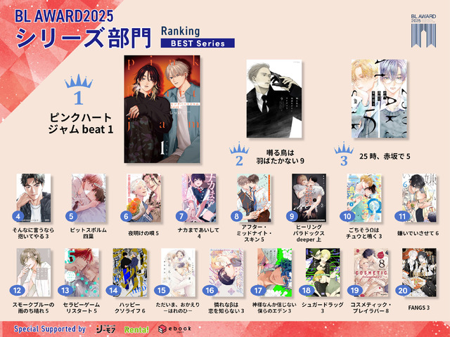 シリーズ部門受賞作一覧