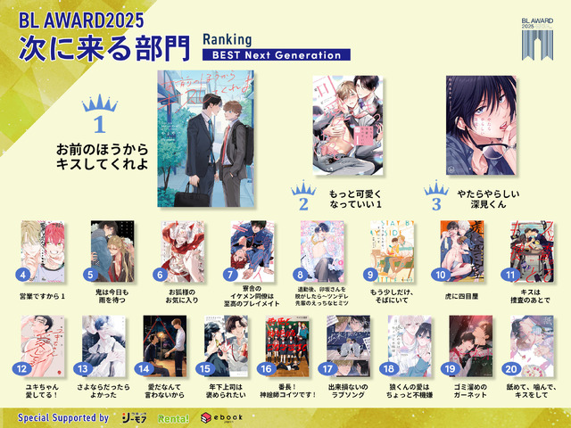 次に来る部門受賞作一覧