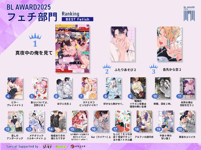 フェチ部門受賞作一覧