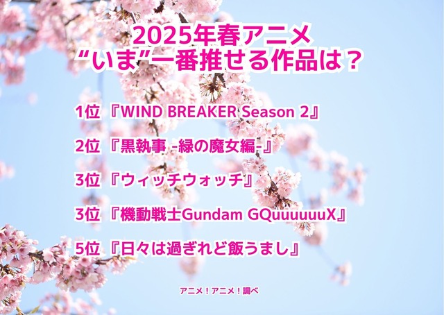 [2025年春アニメ“いま”一番推せる作品は？]ランキング1位～5位