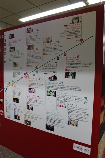 「傷物語」がJR秋葉原駅構内に登場　原画やアクリルフィギュアが並ぶ