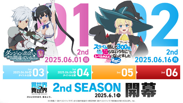 『異世界∞異世界』「2ndシーズン」登場作品ラインナップ！（C）COLOPL, Inc.