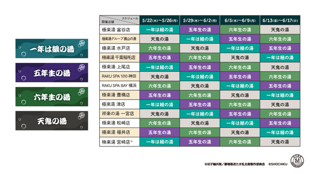 コラボ風呂 全4種類