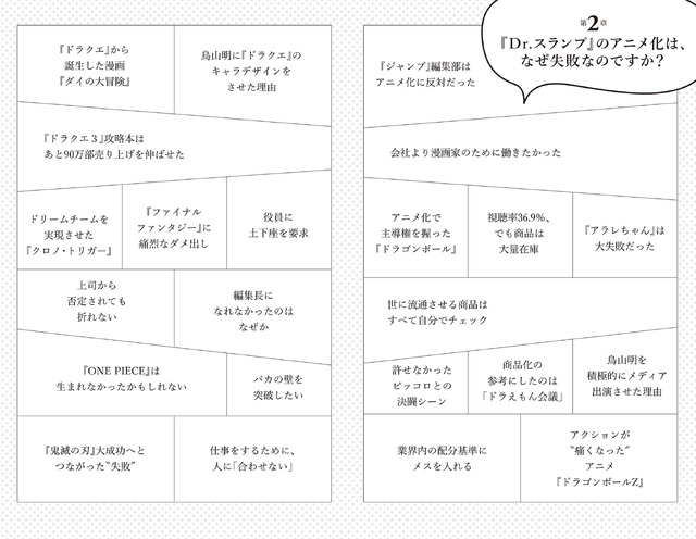 『ボツ 『少年ジャンプ』伝説の編集長の“嫌われる”仕事術』