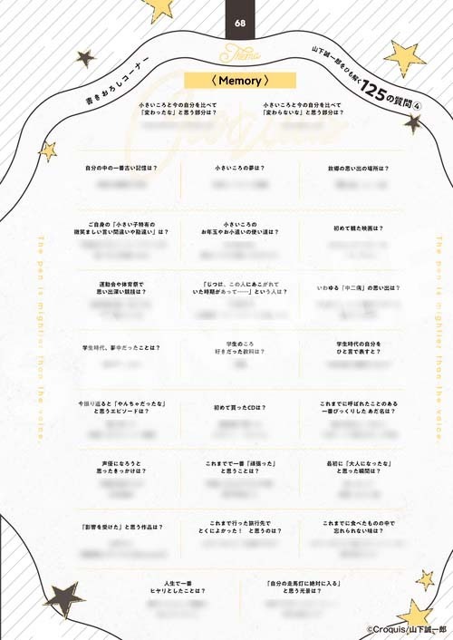 撮り下ろしフォト＆コラムブック Croquis ～山下誠一郎の ペンは声よりも強し～