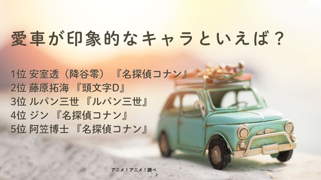 [愛車が印象的なキャラといえば？]第1位～5位を一気に見る