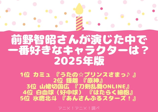 [前野智昭さんが演じた中で一番好きなキャラクターは？ 2025年版]1位～5位を見る