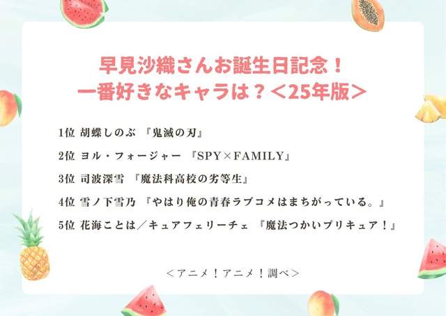 早見沙織さんお誕生日記念！一番好きなキャラは？アンケート結果1位～5位
