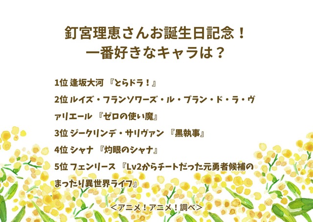 釘宮理恵さんお誕生日記念！一番好きなキャラは？アンケート結果1位～5位