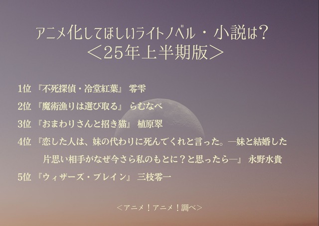 アニメ化してほしいライトノベル・小説は？ ＜25年上半期版＞アンケート結果1位～5位