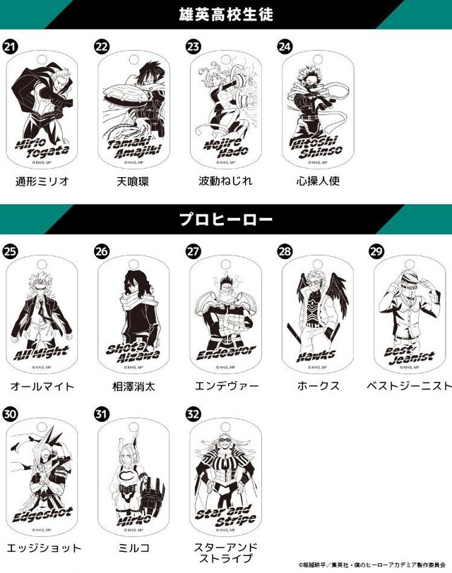 僕のヒーローアカデミア キャラ型ビッグタグ 僕のヒーローアカデミア キャラ型ビッグタグ TVアニメ『僕の