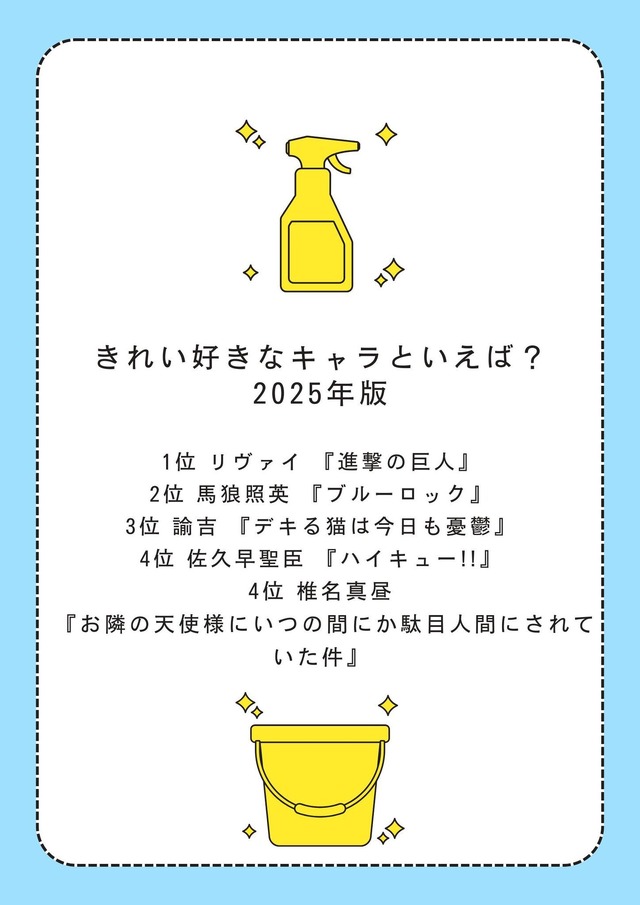 [きれい好きなキャラといえば？ 2025年版]第１位～第５位までを見る