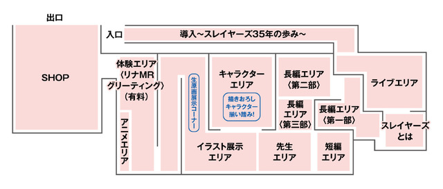 「原作35周年記念 スレイヤーズ展 ～ごぅずおん～」 会場マップ