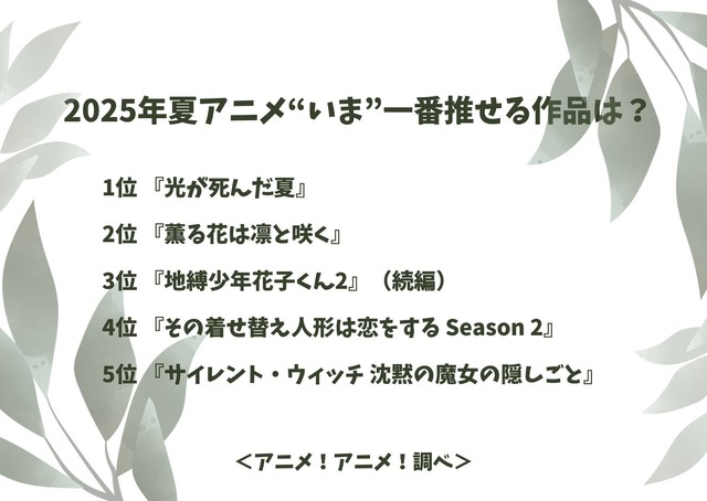 2025年夏アニメ“いま”一番推せる作品は？アンケート結果1位～5位