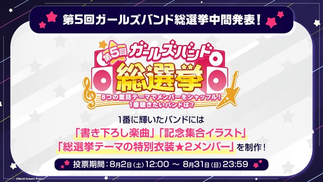 「第5回ガールズバンド総選挙」投票結果の中間発表！
