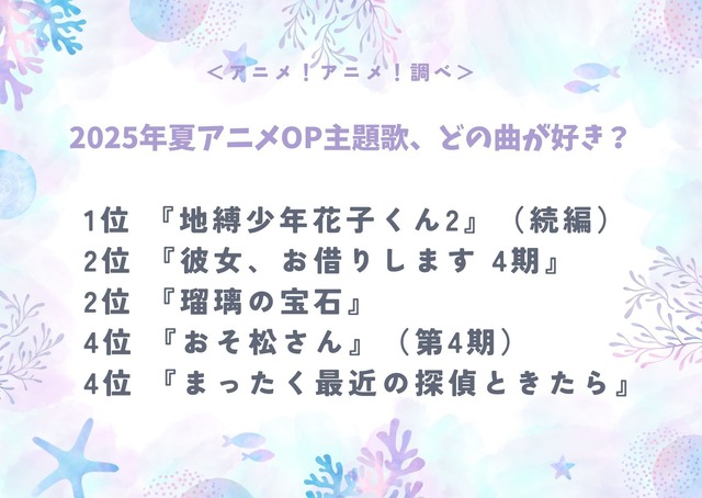 2025年夏アニメOP主題歌、どの曲が好き？アンケート結果1位～4位