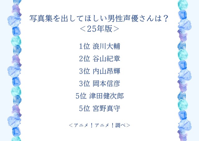 写真集を出してほしい男性声優さんは？＜25年版＞アンケート結果1位～5位