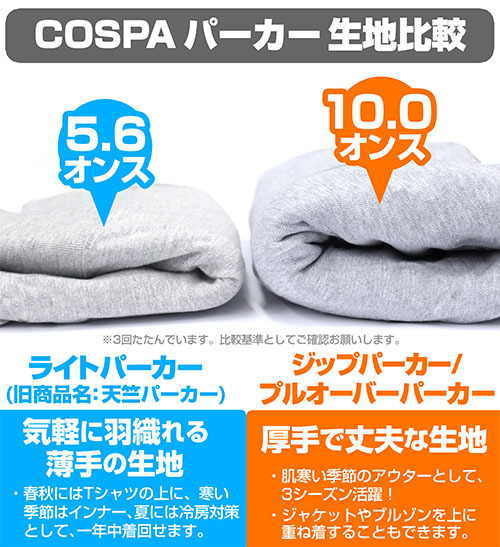 ジップパーカー生地比較