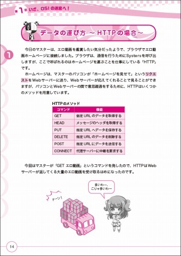 『擬人化でまなぼ！ ネットワークのしくみ』