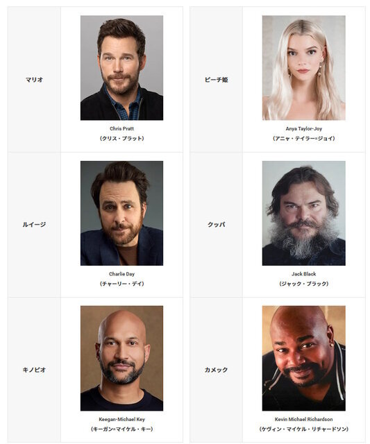 マリオ映画第2弾のタイトルが 「ザ・スーパーマリオギャラクシー・ムービー」に決定！メインキャスト陣は前作から続投【Nintendo Direct 2025.9.12】