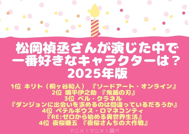 [松岡禎丞さんが演じた中で一番好きなキャラクターは？ 2025年版]