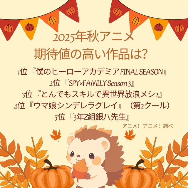 [2025年秋アニメ、期待値の高い作品は？]第１位～第５位