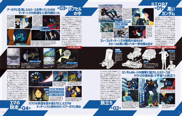 機動戦士Zガンダム大解剖