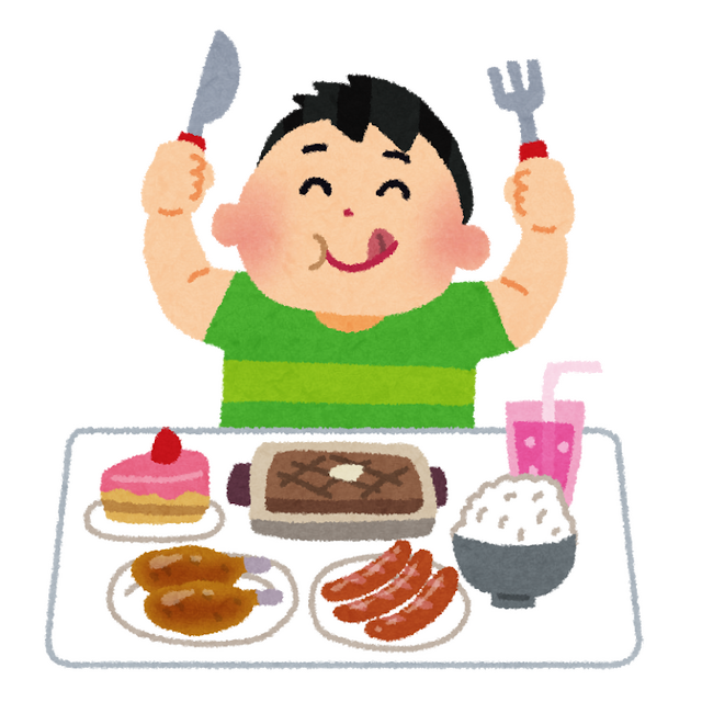 「食欲旺盛なキャラといえば？」