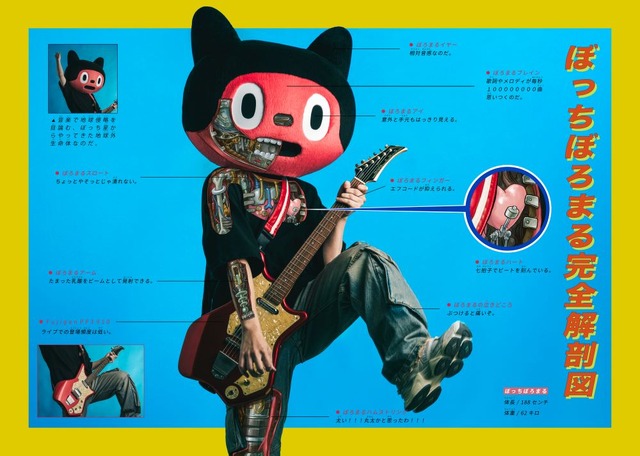 ぼっちぼろまる（アーティスト写真）