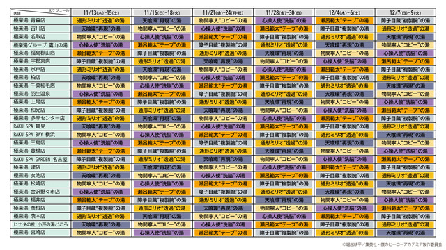 開催スケジュール