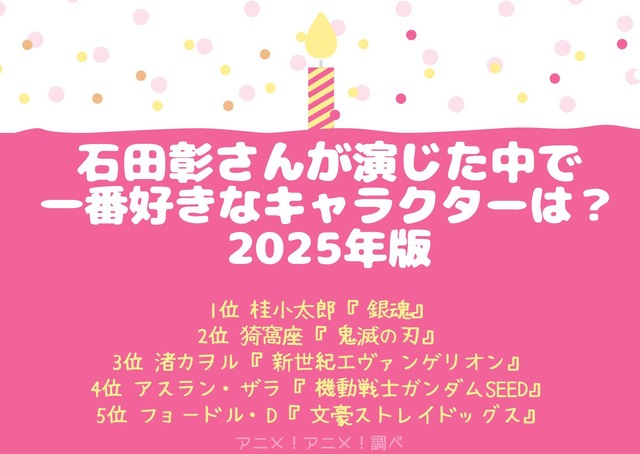[石田彰さんが演じた中で一番好きなキャラクターは？ 2025年版]第1位～第5位を見る