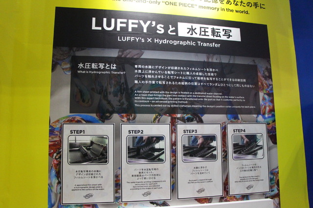 「TAMASHII NATION 2025」実物フィギュア