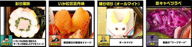 キャラクターの“個性”をモチーフにした和洋中のおせち料理