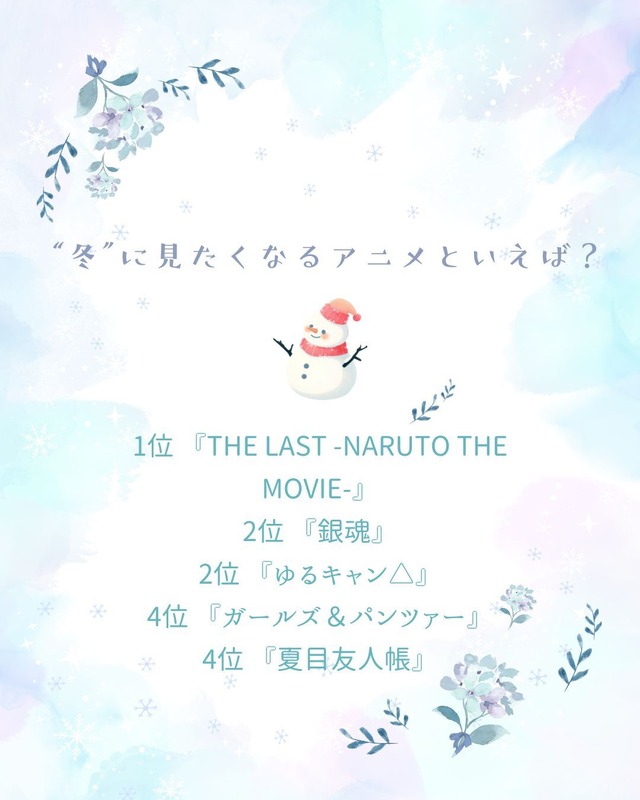 [“冬”に見たくなるアニメといえば？ 2025年版]第1位～第5位まで