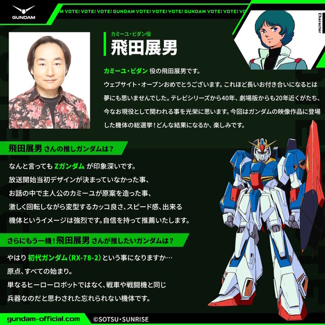 「全世界“ガンダム”総選挙」中間結果の上位20機発表！「νガンダム」やSEED系、さらに「ジークアクス」からもランクイン